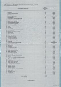 menegment spec 3